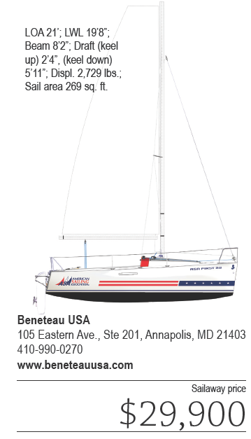 beneteau 22 sailboat review