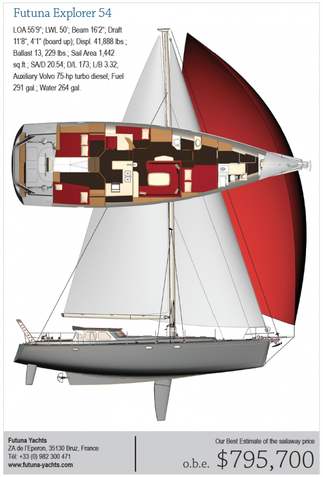 bernard nivelt yacht design