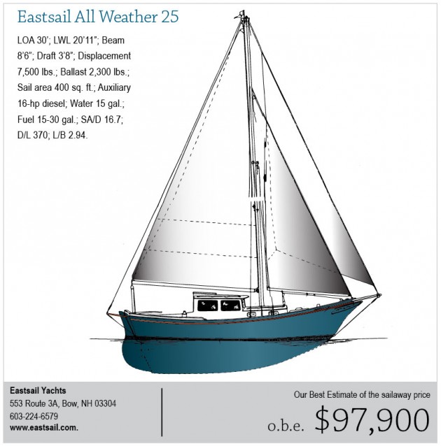 Eastsail All Weather 25
