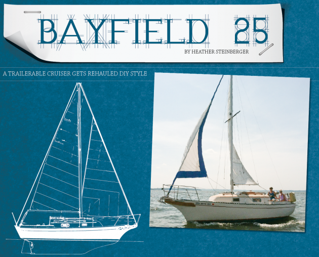 bayfield sailboat review