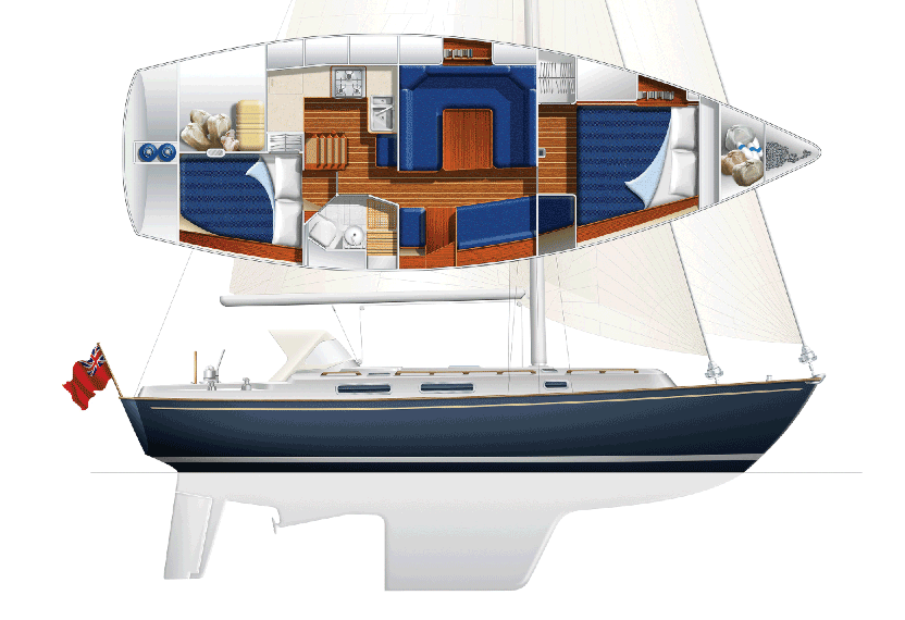 rustler 37 yacht review