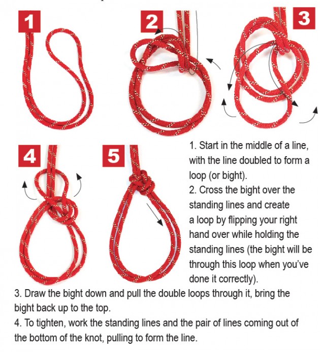 Intermediate-level knots