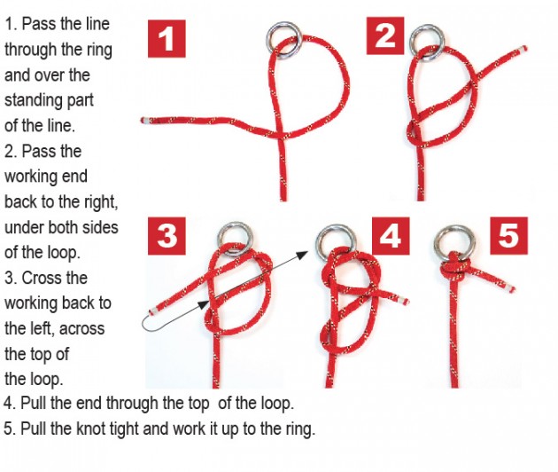 Watch Levels of Knot Tying: Easy to Complex, Levels