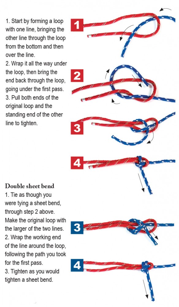 How to tie a sheet bend knot