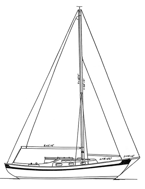 southern cross sailboat review