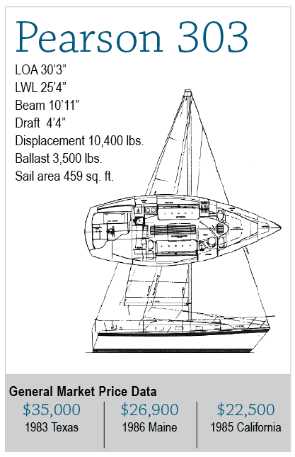 pearson 303 sailboat review