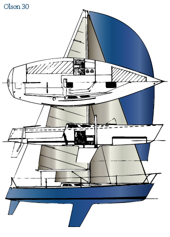 sailboat data olson 30