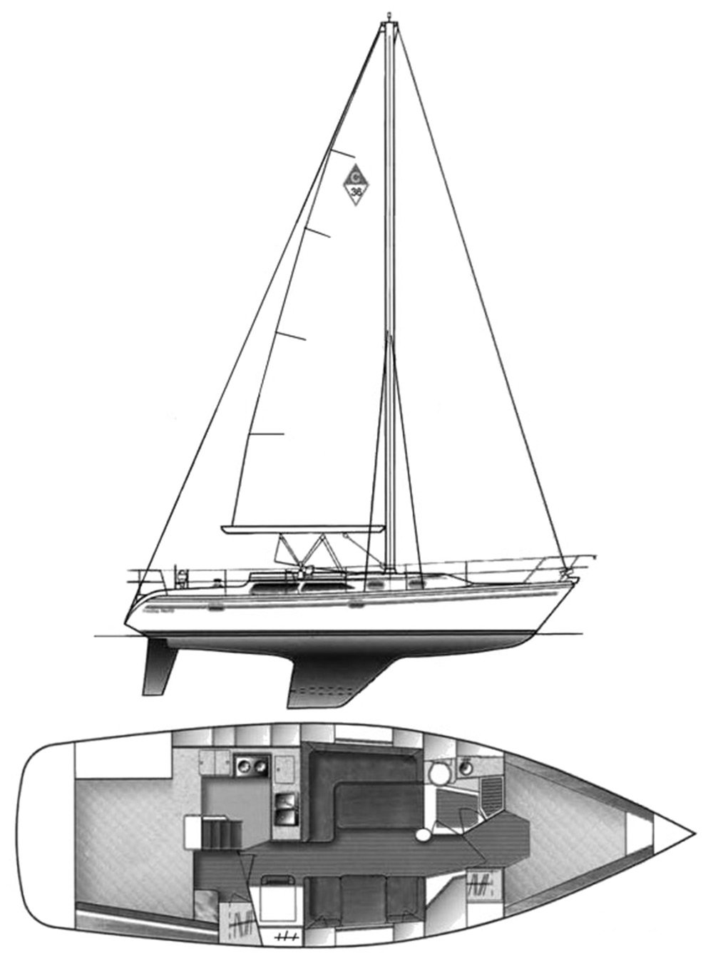 catalina 36 sailboat data